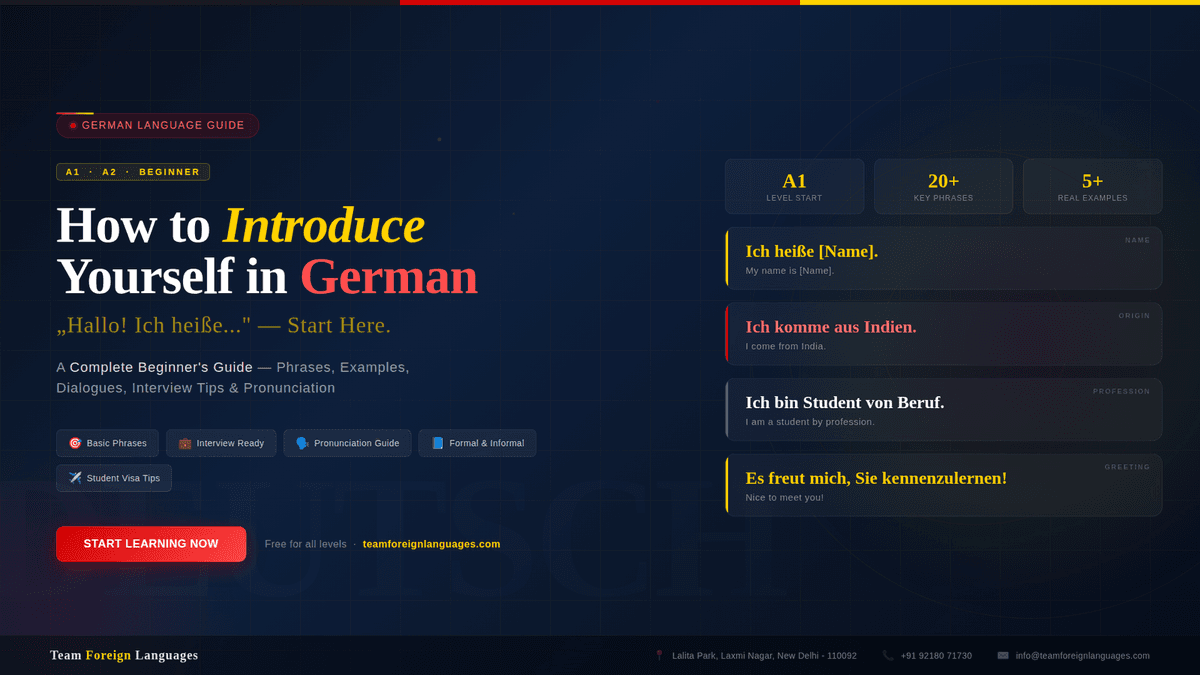 How to Introduce Yourself in German: A Complete Beginner's Guide (A1/A2)