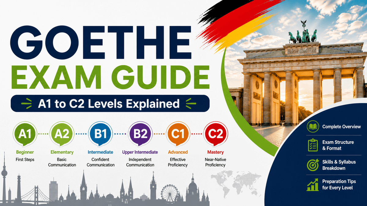 Goethe Exam Guide (A1 to C2 Levels Explained) – Complete 2026 Guide