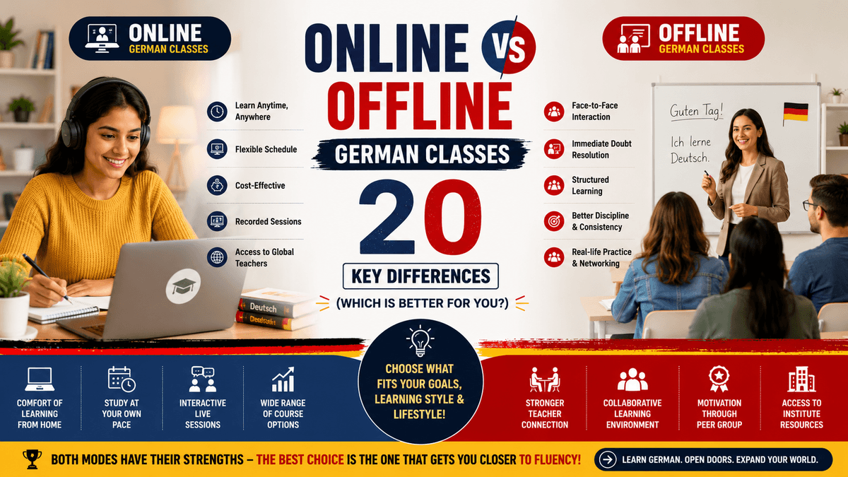 Online vs Offline German Classes: 20 Key Differences (Which Is Better for You?)