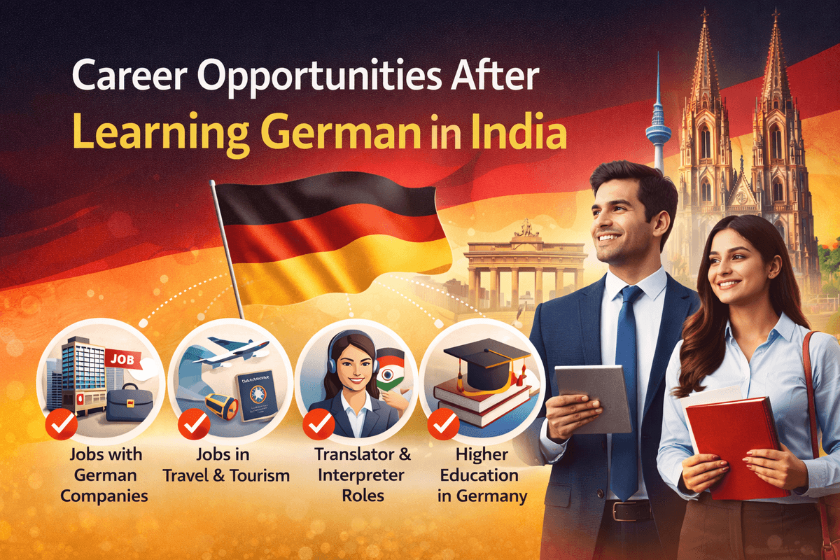 Career Opportunities After Learning German in India